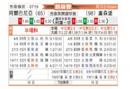 [国际友] 阿尔巴尼亚vs卢森堡