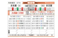 [国际友] 英格兰vs新西兰