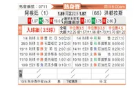 [国际友] 阿根廷vs洪都拉斯