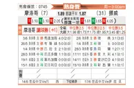 [国际友] 摩洛哥vs挪威