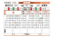 [国际友] 罗马尼亚vs威尔士