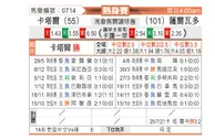 [国际友] 卡塔尔vs萨尔瓦多