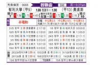 [智利杯] 智利大学vs奥达斯