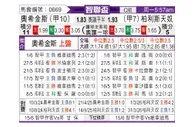 [智利杯] 希金斯vs帕莱斯蒂诺