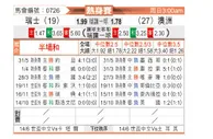 [国际友] 澳大利亚vs瑞士