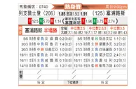 [国际友] 列支敦士登vs塞浦路斯