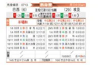 [国际友] 巴西 vs 埃及