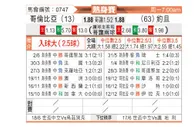 [国际友] 哥伦比亚vs约旦