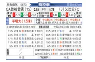 [乌拉甲] 普罗格雷索俱乐部vs阿尔比恩