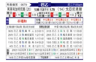 [巴西乙] 米内罗美洲vs戈亚尼亚竞技