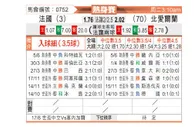 [国际友] 法国vs北爱尔兰