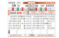 [国际友] 荷兰vs乌兹别克斯坦