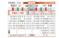 [国际友] 秘鲁vs西班牙
