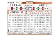[国际友] 白俄罗斯U21vs哈萨克斯坦U21