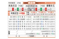 [国际友] 亚美尼亚vs摩尔多瓦