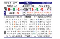 [巴西乙] 累西腓航海vs福塔雷萨