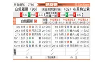 [国际友] 白俄罗斯vs布基纳法索
