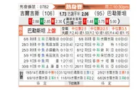 [国际友] 吉尔吉斯斯坦vs巴勒斯坦