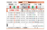 [国际友] 阿根廷vs冰岛