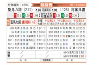 [国际友] 圣马力诺vs阿塞拜疆
