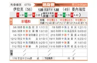 [国际友] 伊拉克vs委内瑞拉