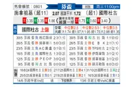 [芬兰杯] 塞伊奈约基vs图尔库国际