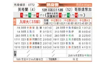 [国际友] 英格兰vs哥斯达黎加