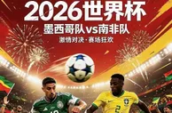 大胆预测！世界杯首个比赛日：墨西哥主场没悬念，亚洲黑马要爆冷