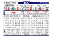 [巴西乙] 戈亚尼亚竞技vs雷加塔斯巴西