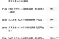 拒绝翻车！世界杯第2比赛日预测：美国迎开门红，加拿大要小心