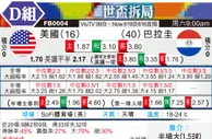 [世界杯] 美国vs巴拉圭