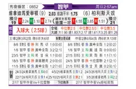 [智利甲] 维尼亚德马埃弗顿vs帕莱斯蒂诺