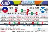[世界杯] 海地vs苏格兰