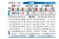 [芬超] 雅罗vs赫尔辛基