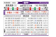 [智利甲] 科洛科洛vs科布雷索