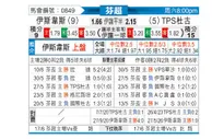 [芬超] 埃尔维斯vsTPS土尔库
