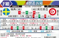 [世界杯] 瑞典vs突尼斯