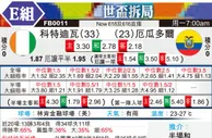 [世界杯] 科特迪瓦vs厄瓜多尔