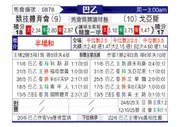 [巴西乙] 巴西竞技vs戈伊亚斯