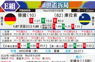 [世界杯] 德国vs库拉索