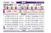 [智利甲] 康塞普西翁vs利马切颜色