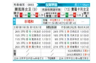 [阿女甲] 飓风队女足vs费罗卡利尔女足
