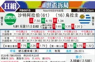 [世界杯] 沙特阿拉伯vs乌拉圭