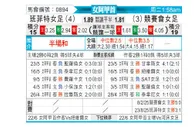 [阿女甲] 班菲尔德女足vs竞技俱乐部女足