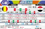 [世界杯] 比利时vs埃及