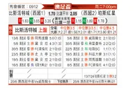 [澳足总] 湾水市vs珀斯红星