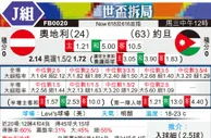 [世界杯] 奥地利vs约旦
