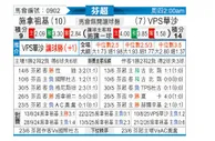 [芬超] 塞伊奈约基vsVPS瓦萨