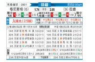 [芬超] 格尼斯坦vs拉赫蒂