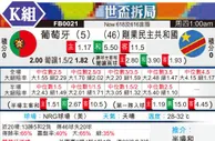 [世界杯] 葡萄牙vs刚果民主共和国